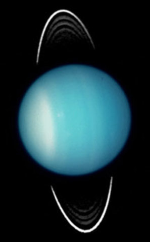 DESCUBRIMIENTO DE URANO