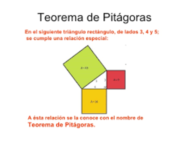 Teorema de Pitágoras