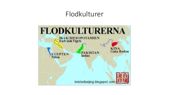 Civilisation - bofasta, skrift, religion, hierarkier, handel