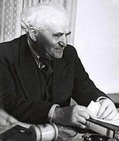 דוד בן גוריון פרש מהחיים הפוליטים