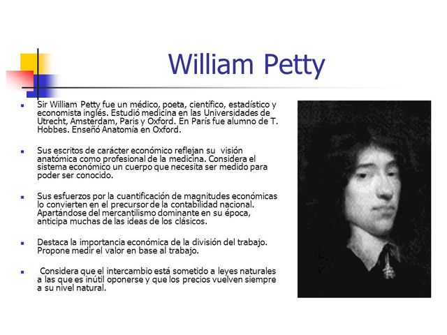 WILLIAM PETTY