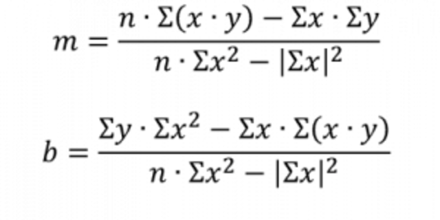 Los errores de observación y Los mínimos cuadrados