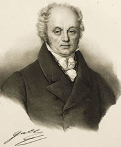 Franz Joseph Gall