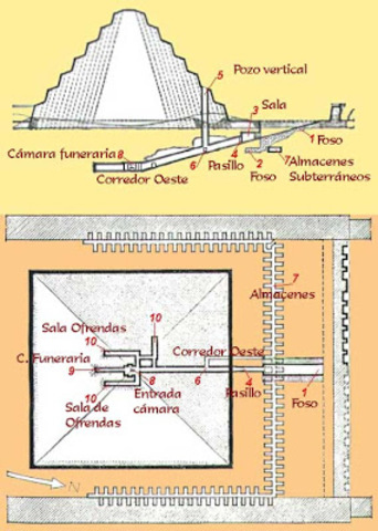 planos para arquitectura egipcia
