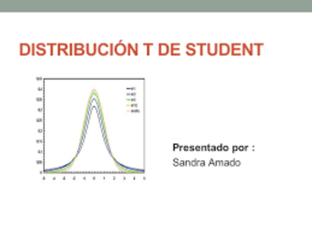 Distribución t