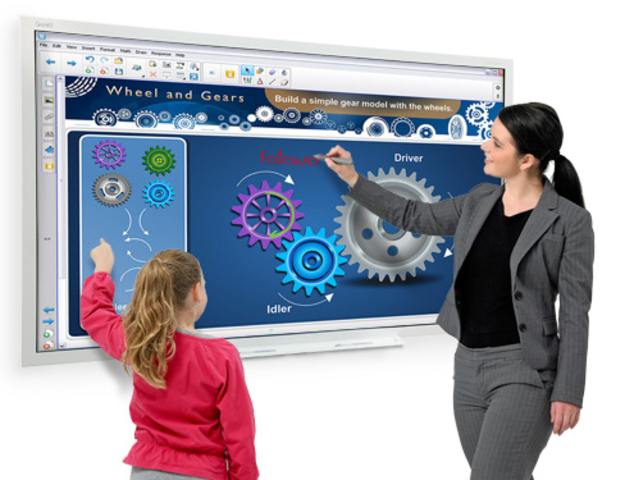 TABLEROS INTELIGENTES