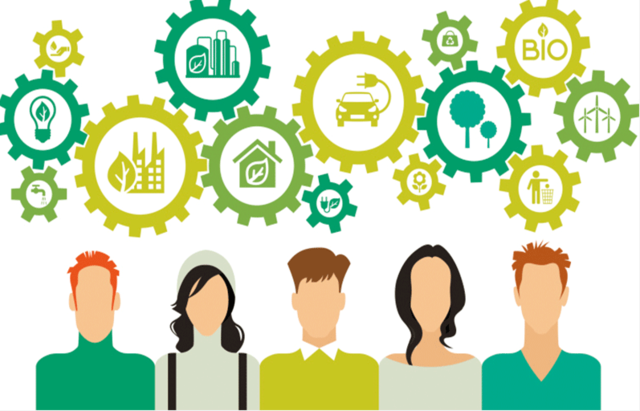 Surge el termino "Responsabilidad Social"