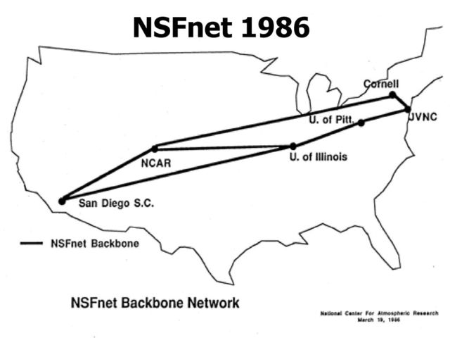 NSFnet