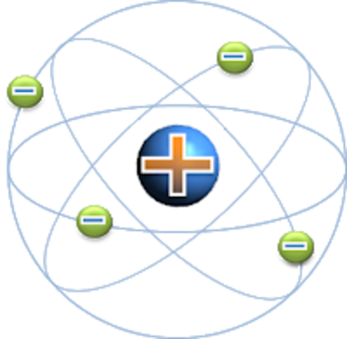 Modelo atómico de Dalton