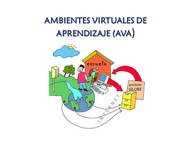 AMBIENTE VIRTUAL DEL APRENDIZAJE