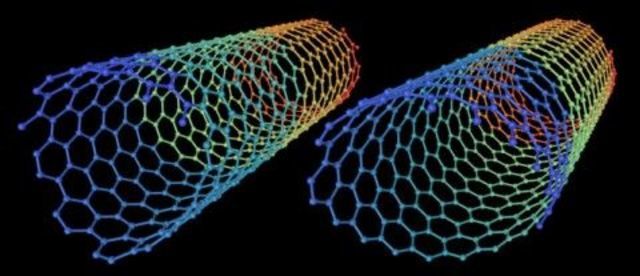 Nanotubos