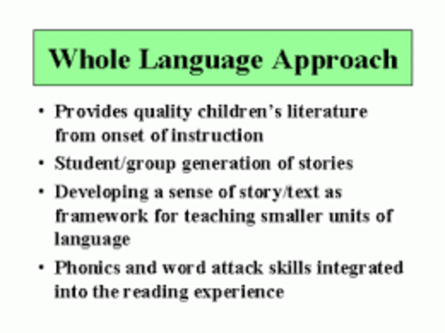 The Whole Language Movement