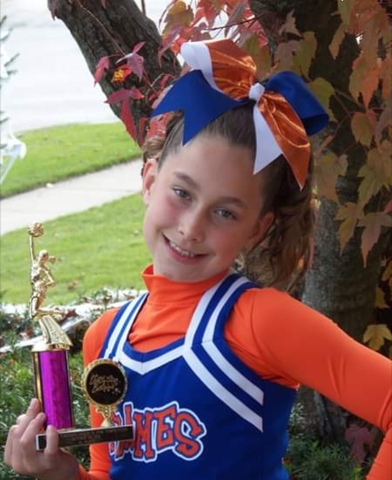 Childhood - Cognitive Development