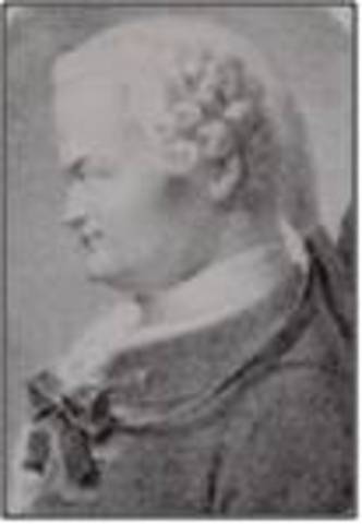 Johann Lambert proved π irrational