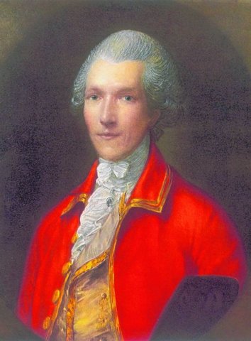 trabajo mecánico en el calor