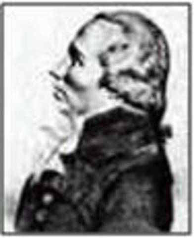 Adrien-Marie Legendre proved π2 irrational