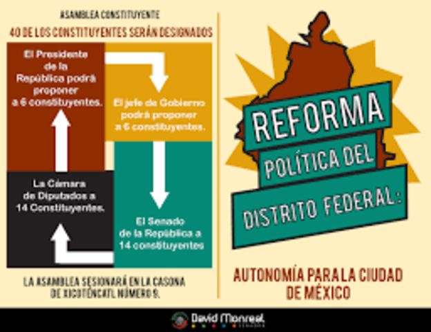Reforma Federal