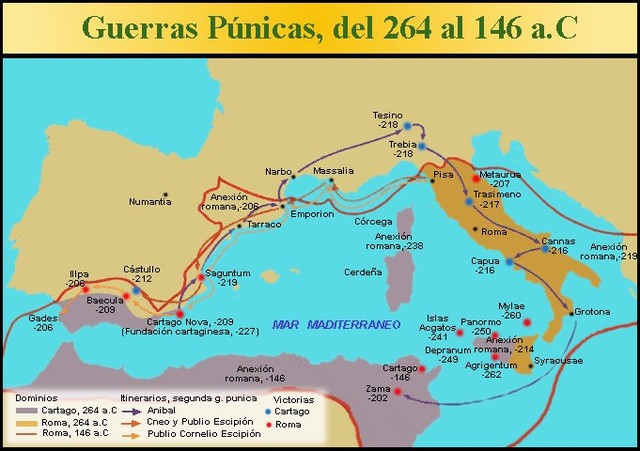 Roma a la conquesta del Mediterrani