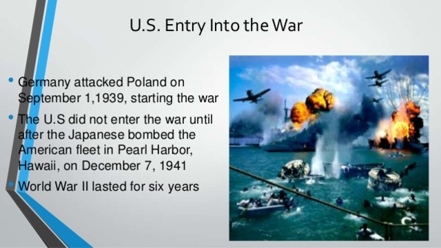 United States Enter War