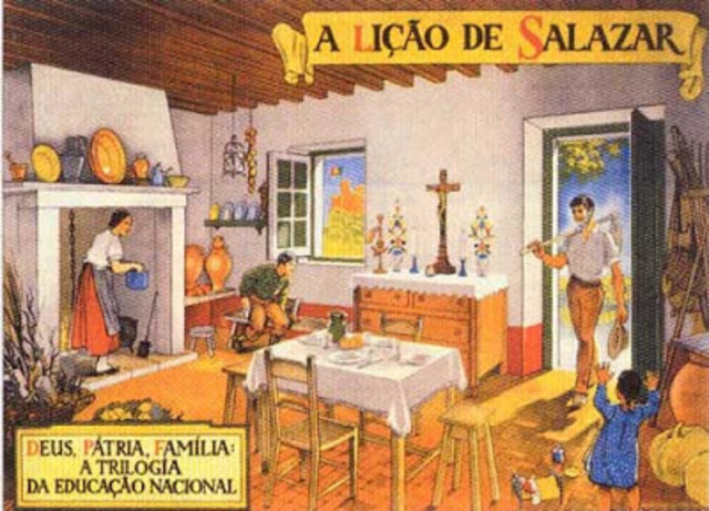 Secretariado da Propaganda Nacional