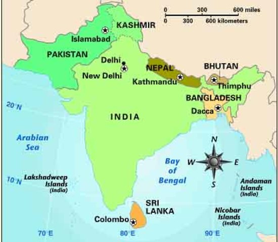 Formation of Bangladesh