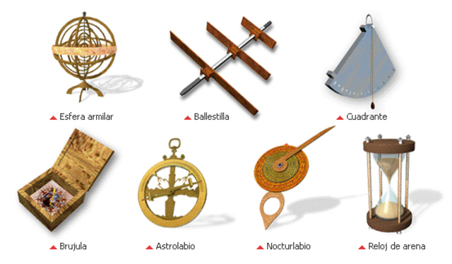 Construcción de Instrumentos