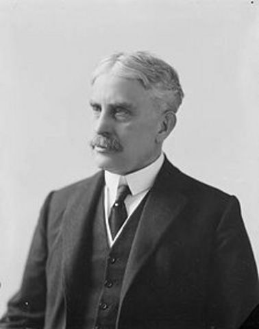 Borden Becoming Prime Minister