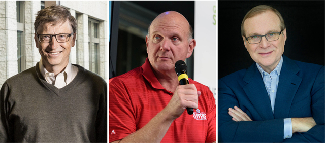 Creación de Microsoft Windows