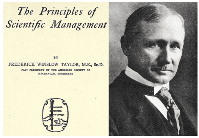 Inicios de la administración científica