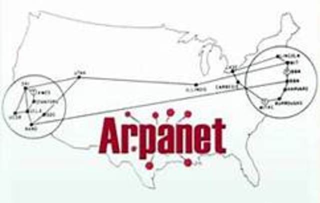 Primera demostración Publica de ARPANET