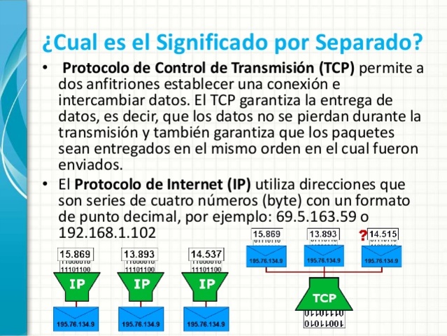 PROPUESTA TCP / IP