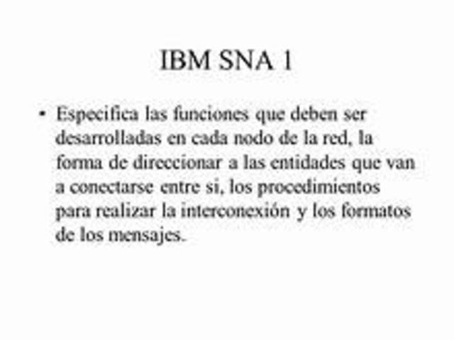 SNA/IBM