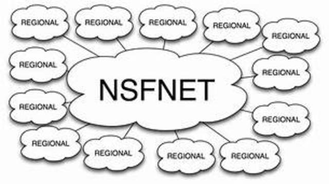 Creación NFSNET