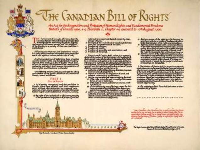 Constitution is patriated