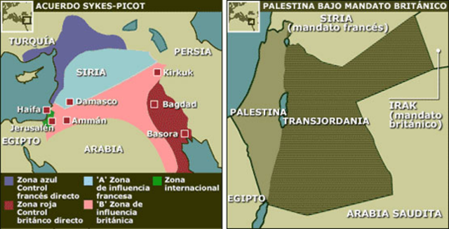 Acuerdos Sykes-Picot