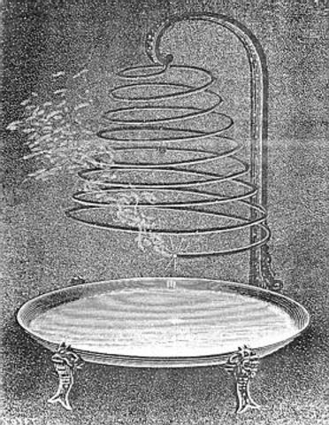 Burning rope (Japan, China)