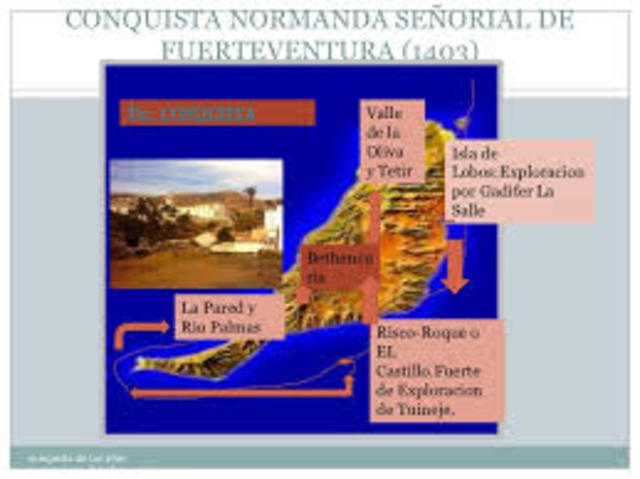 Conquista de Fuerteventura