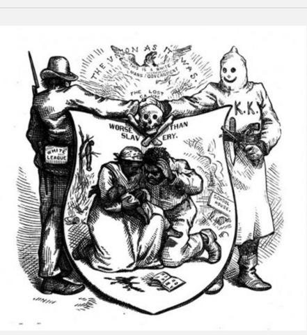 The KKK was founded