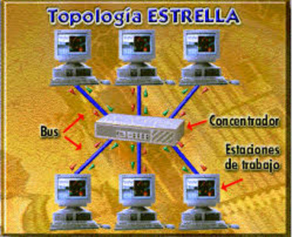 Tipologia Estrella