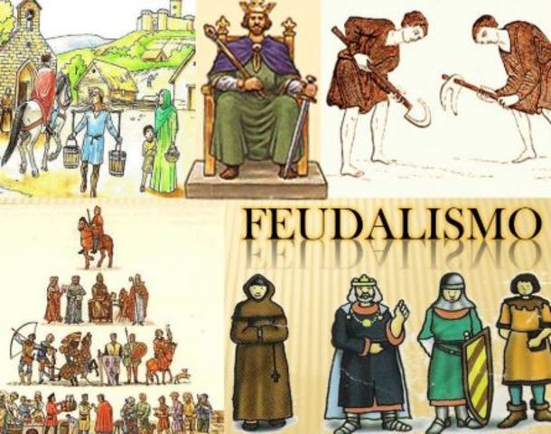 Sistema Feudal