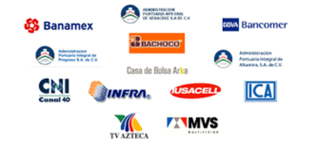 Las grandes empresas privadas nacionales