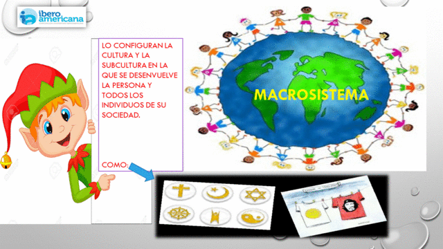 MACROSISTEMA