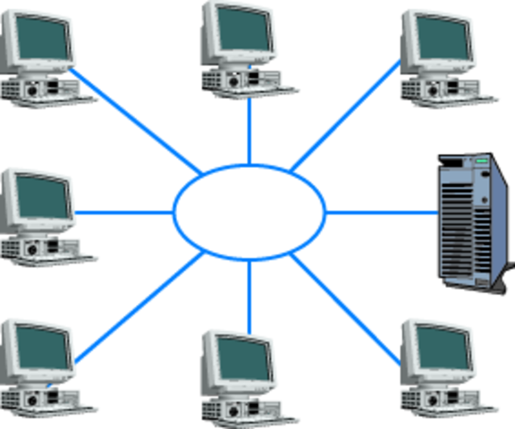 Primer trabajo Leonard Kleinrock; "Técnicas de conmutación de paquetes"
