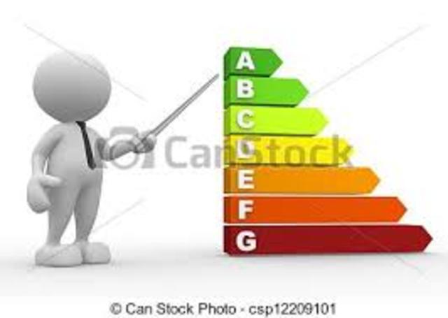 Clasificación de los Recursos Educativos Digitales