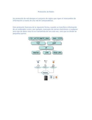 Protocolos claves de Internet