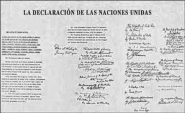 Carta Fundacional de las Naciones Unidas y acuñación del término; 1945