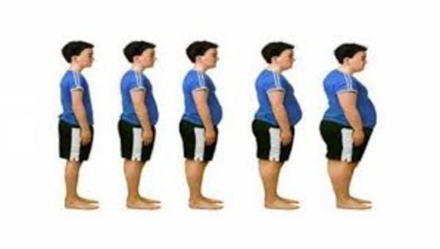 Aumento de Obesidad