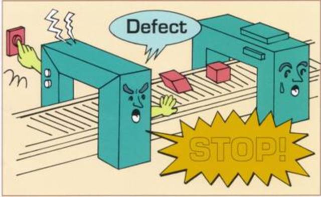 Origen del Jidoka: Automatización con un toque humano