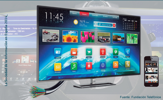 Consolidación y nuevas tendencias