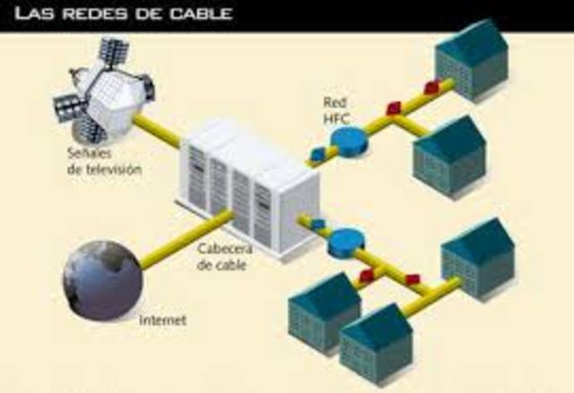 Internet comienza a tomar forma.